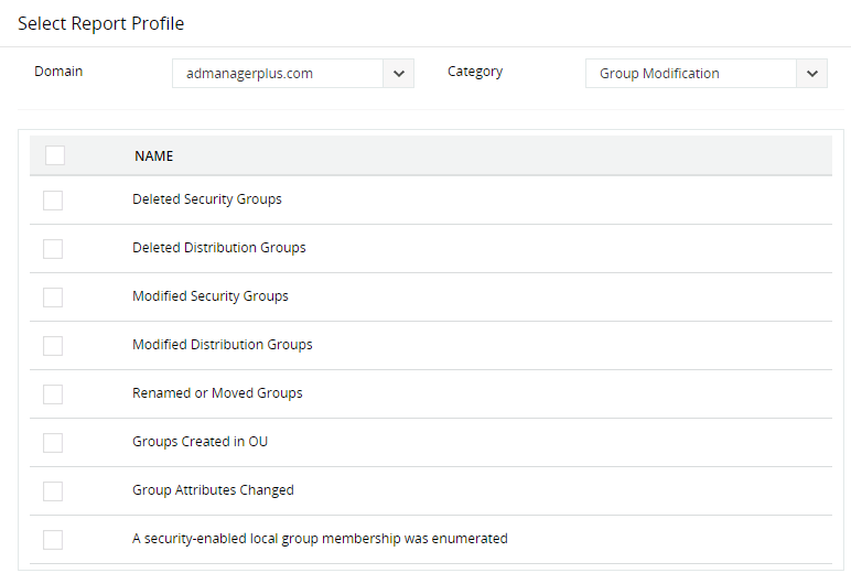 Screenshot ADAudit Plus: Alarme zu AD-Gruppen
