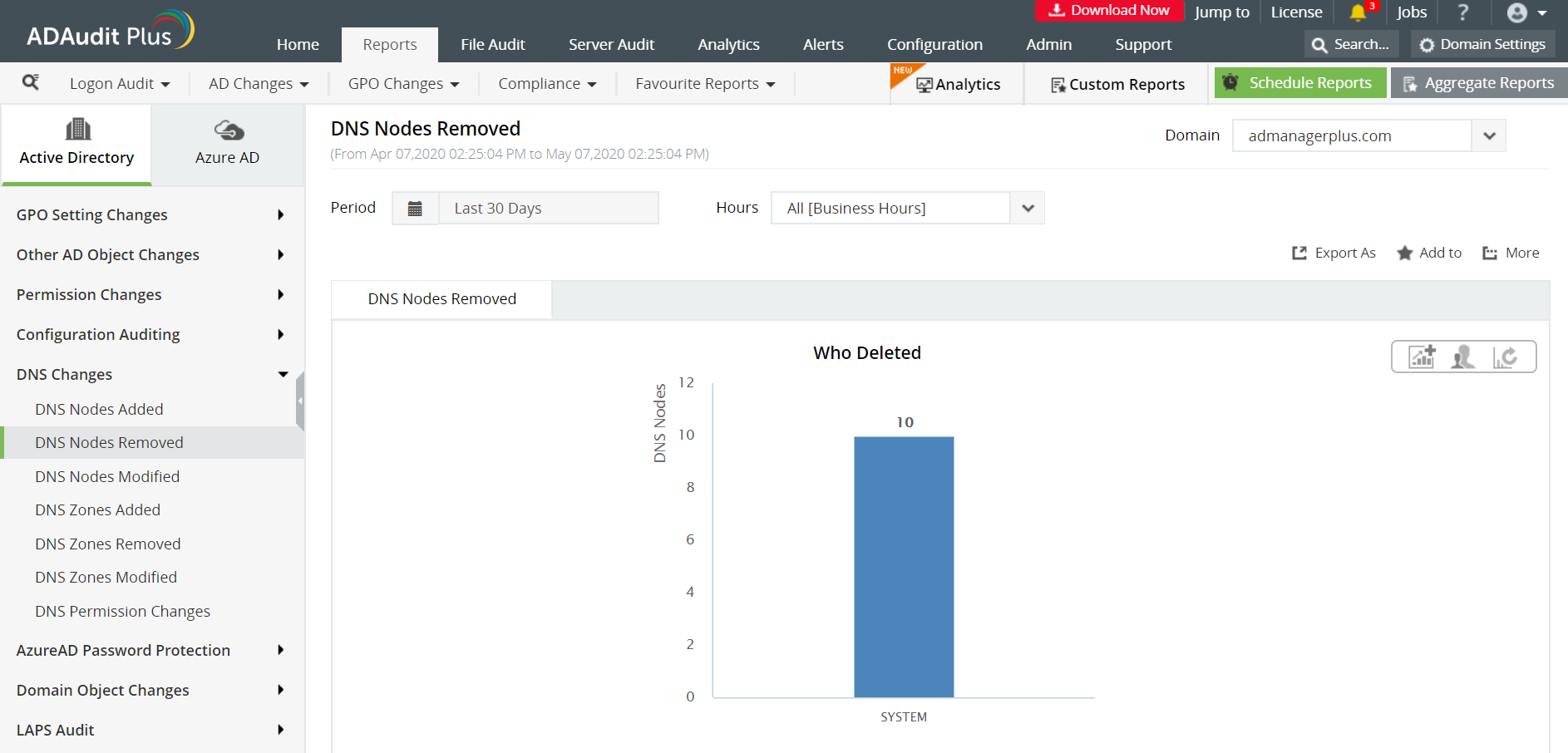 Screenshot ADAudit Plus: Übersicht Bericht “DNS Nodes Removed”