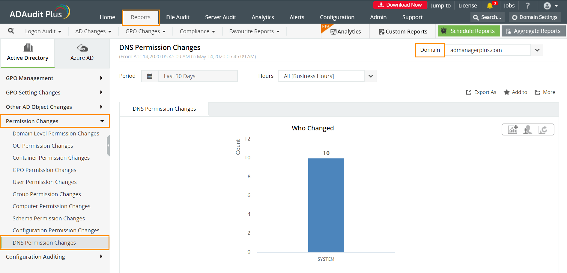 Screenshot ADAudit Plus: Bericht “DNS Permission Changes” - Grafik