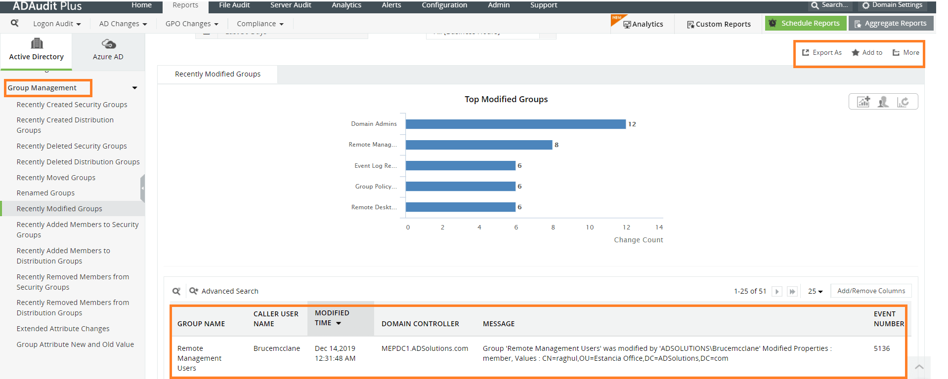 Screenshot ADAudit Plus: Recently Modified Groups Bericht Screenshot ADAudit Plus: Recently Modified Groups Bericht