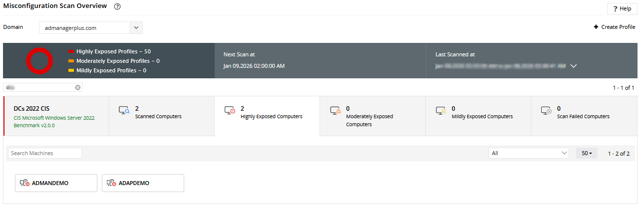 Screenshot ADAudit Plus: Misconfiguration Scan Overview
