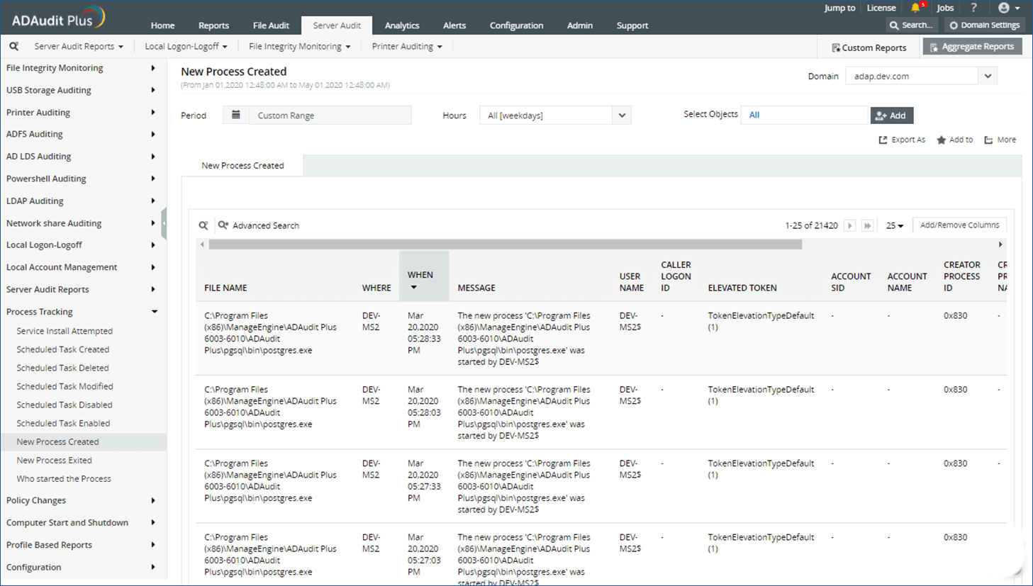 Screenshot ADAudit Plus: Bericht „New Process Created“