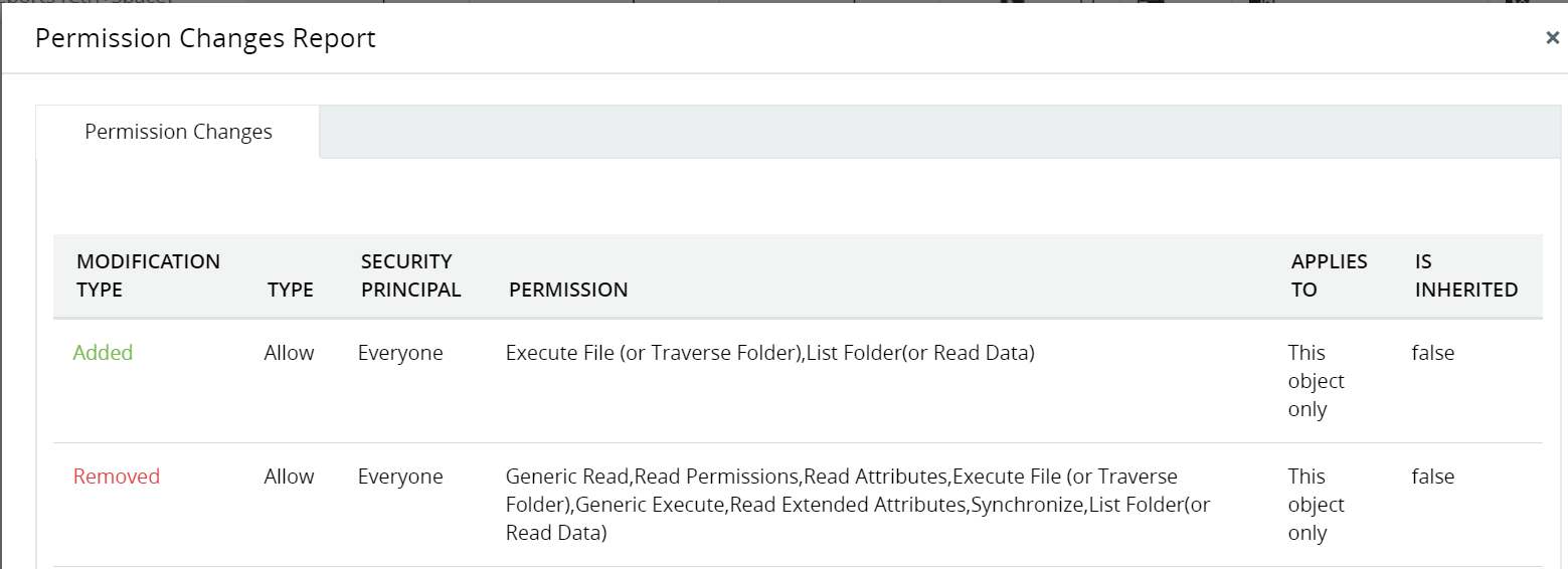 Screenshot ADAudit Plus: Permission Changes Report