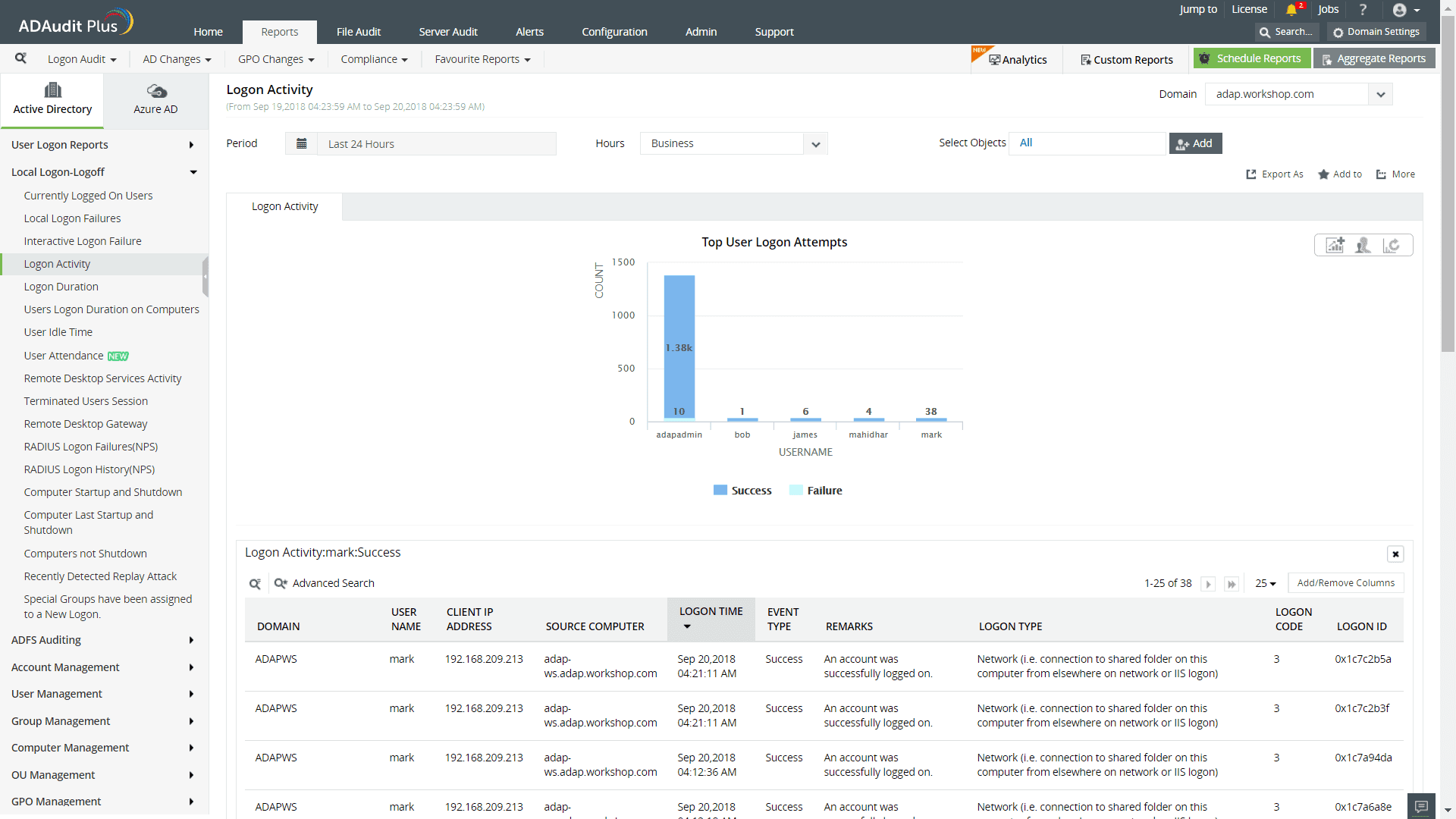 ADAudit Plus: User Logon Activity Report