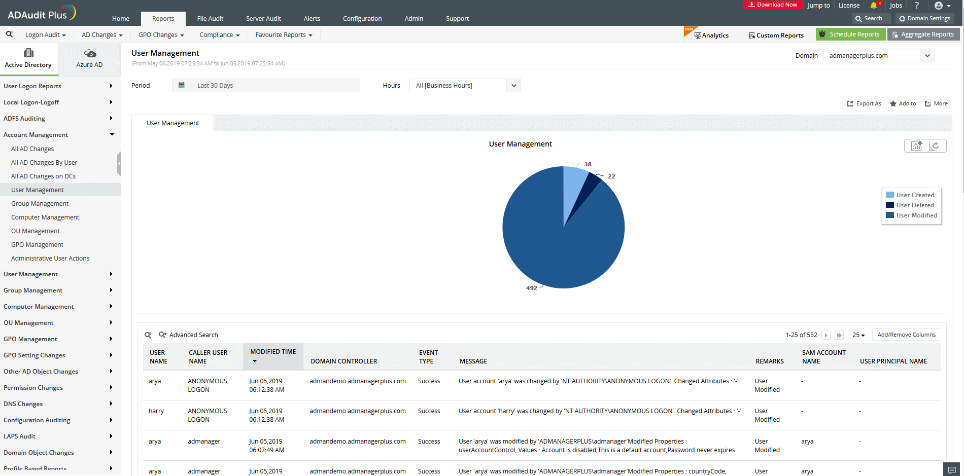Screenshot ADAudit Plus: AD-Änderungen in Echtzeit überwachen