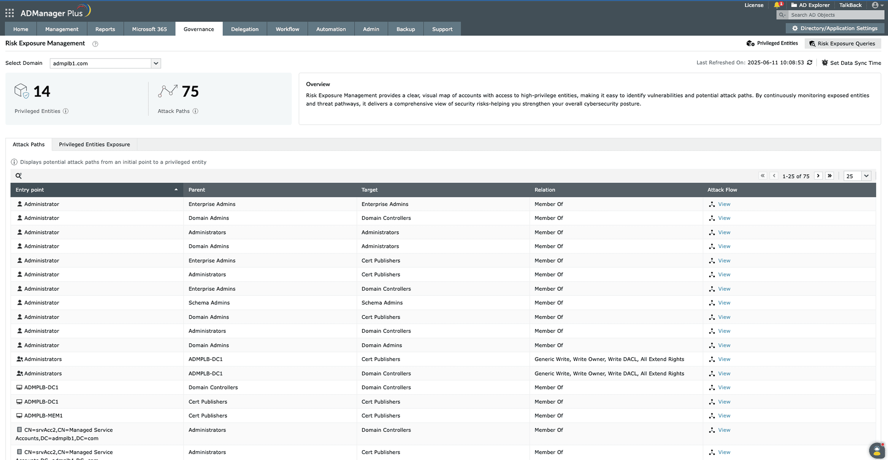 Screenshot ADManager Plus: Risk Exposure Management Report