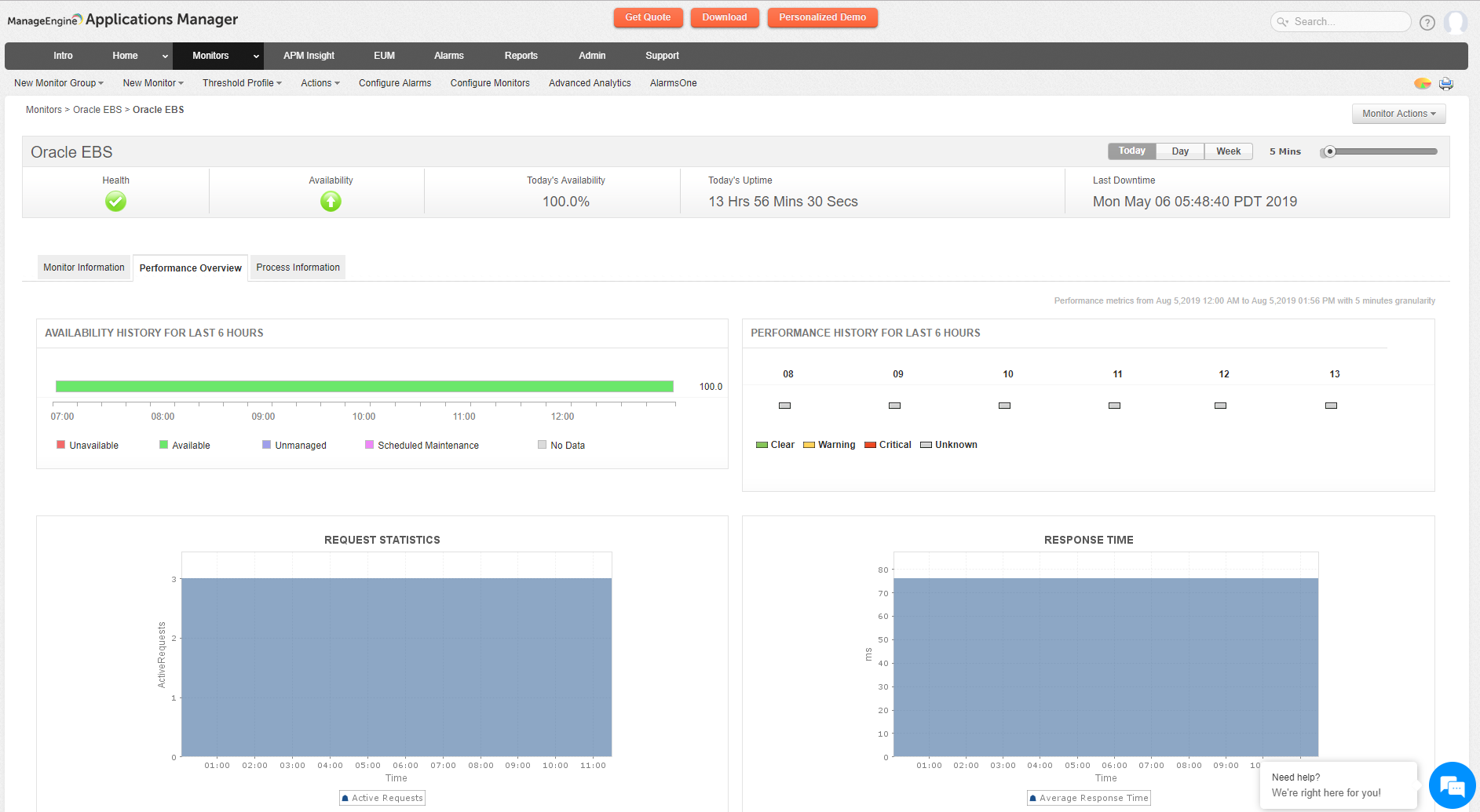 Screenshot Applications Manager: Performance-Monitoringvon ERP- und CRM-Systemen