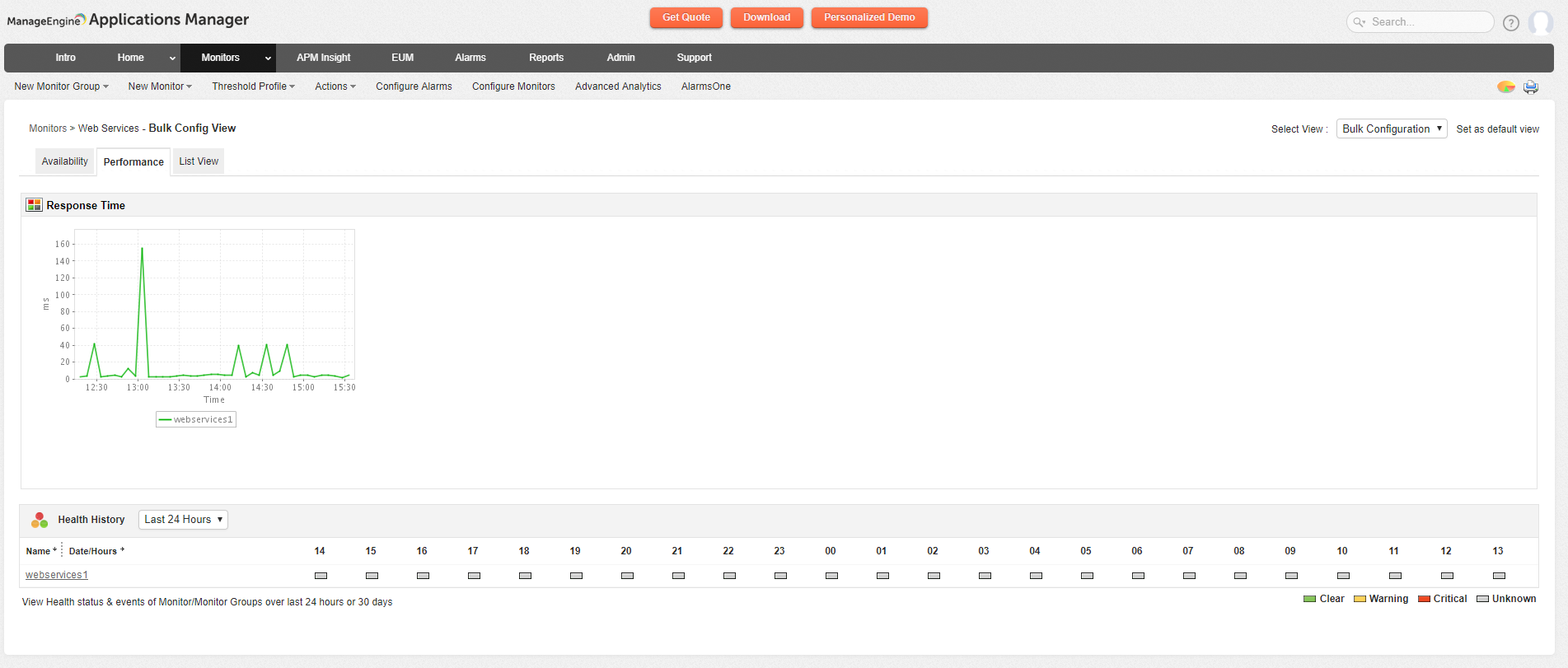 Screenshot Applications Manager: Performance-Monitoring für Webserver und Webservices