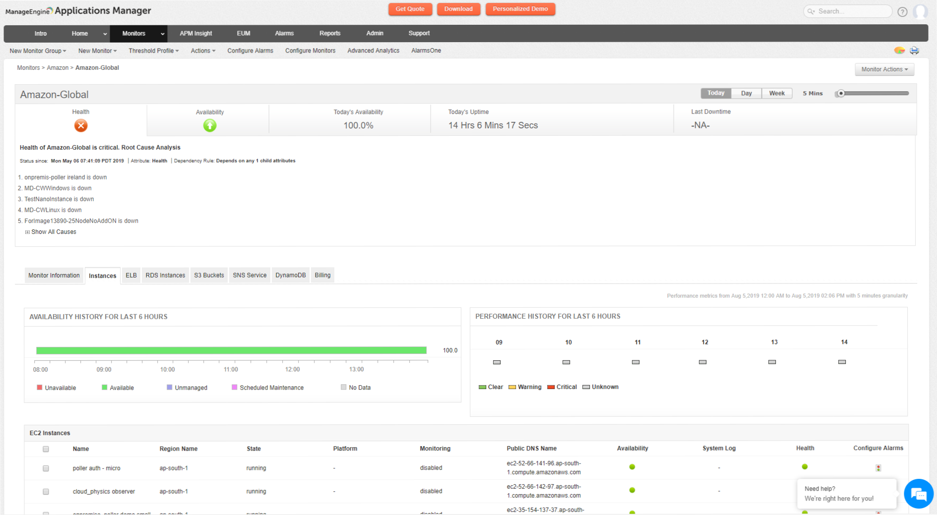 Screenshot Applications Manager: Monitoring von Cloud-basierten Ressourcen