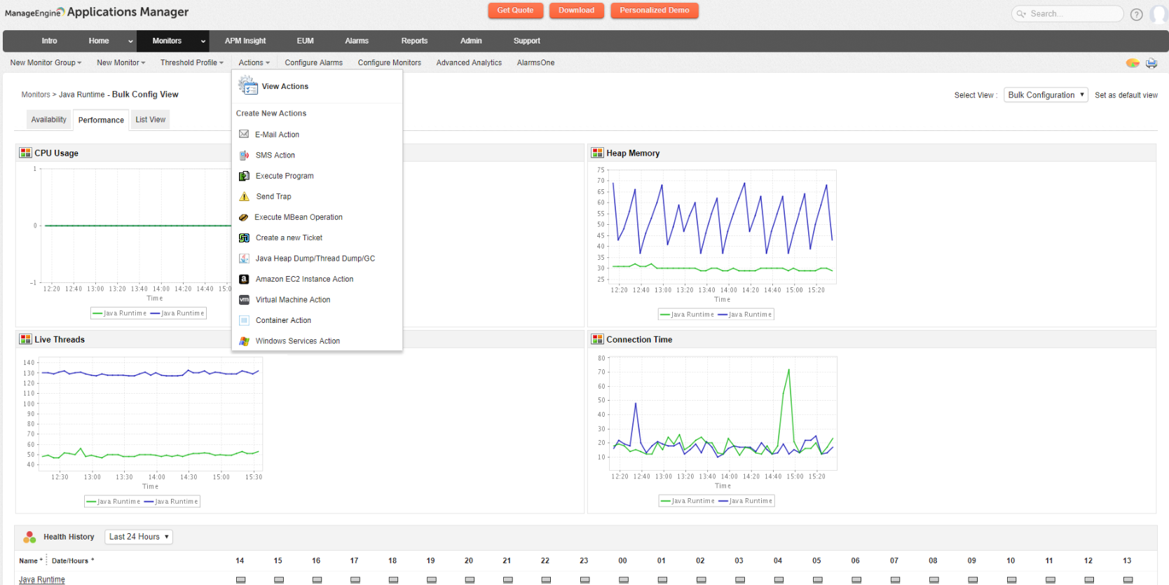 Screenshot Applications Manager: Verfügbarkeit und Performance von Web-Transaktions-Anwendungen überwachen