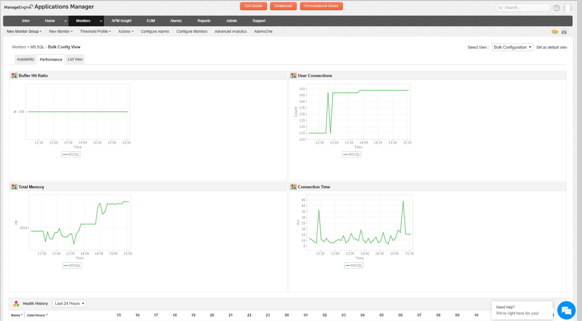 Screenshot Applications Manager: MSSQL-Server überwachen