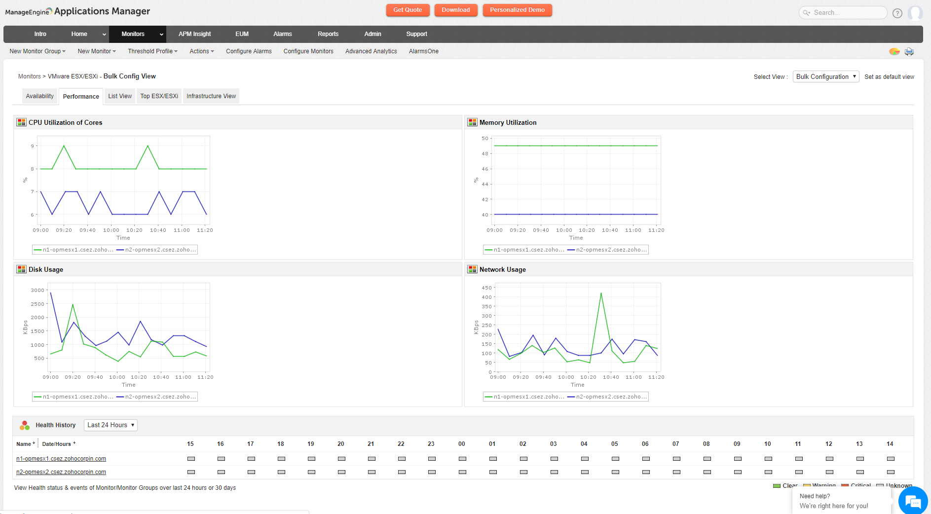 Screenshot Applications Manager: Monitoring virtueller Server