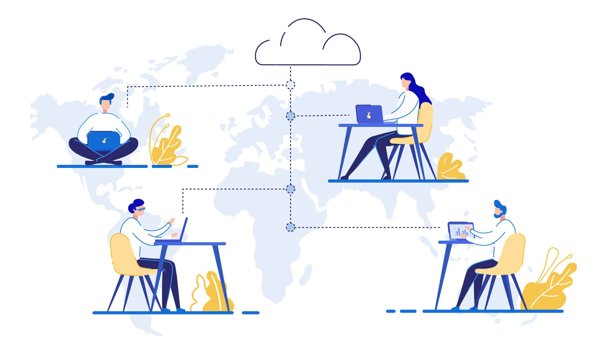Grafik Remote Arbeiten | Desktop Central | ManageEngine