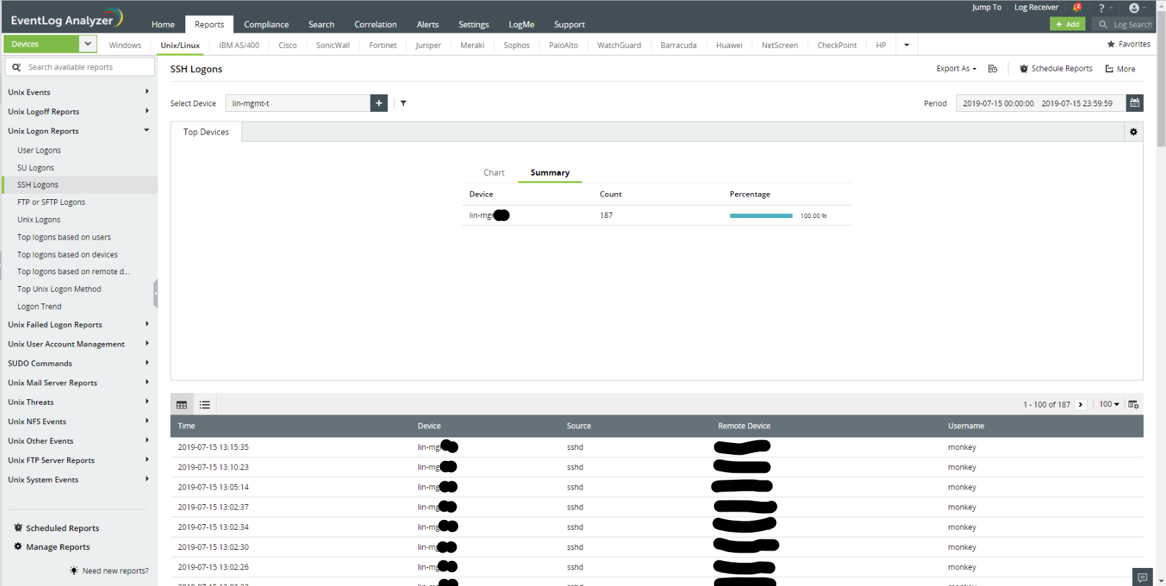 Screenshot EventLog Analyzer: Berichte für Compliance-Audits