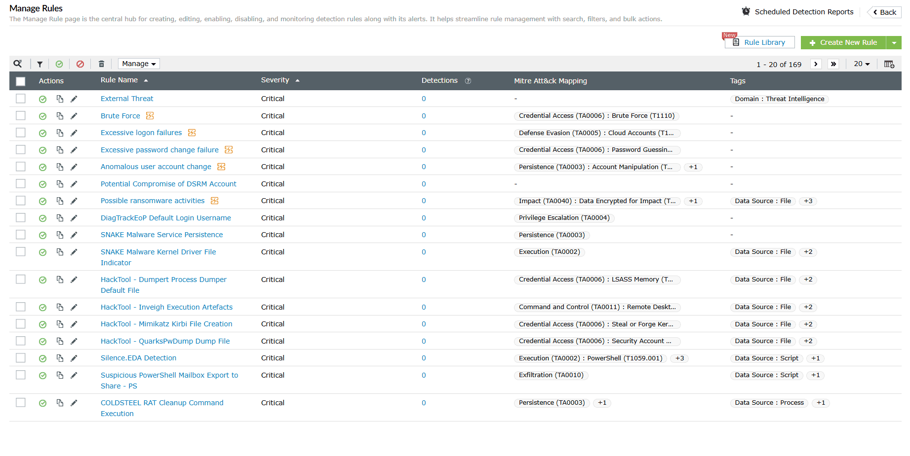 Screenshot Log360: Verwaltung von Regeln  