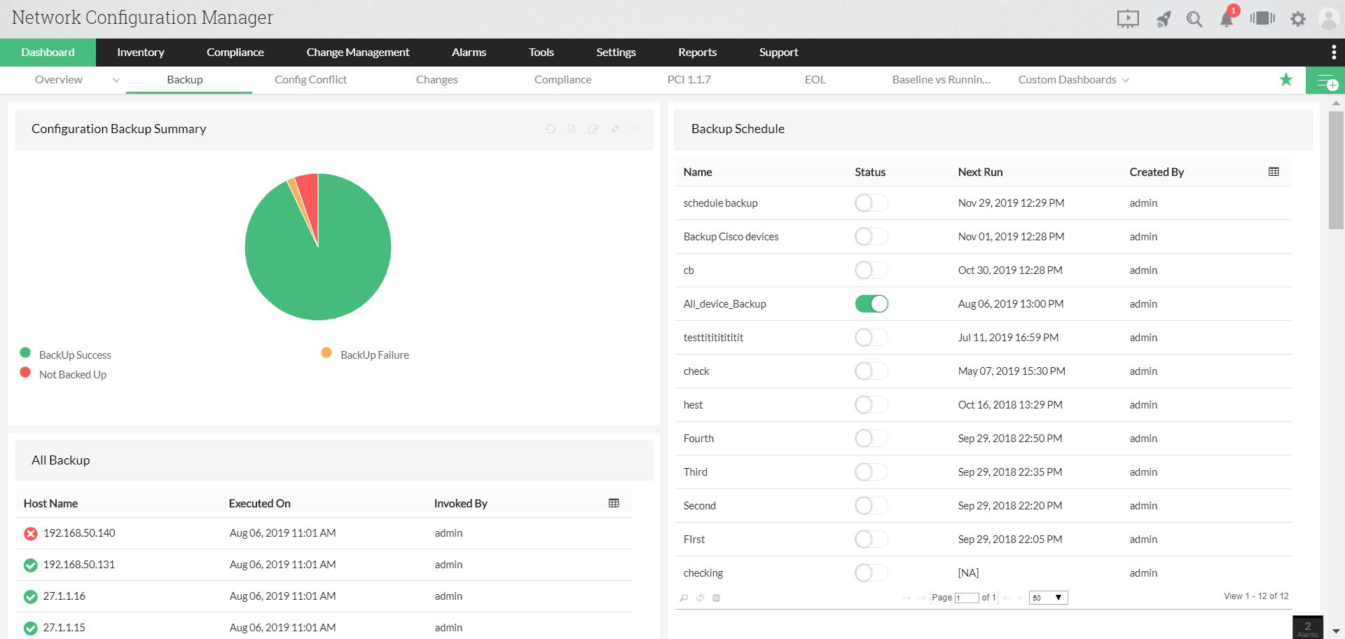 Screenshot Network Configuration Manager: Backup-Dashboard