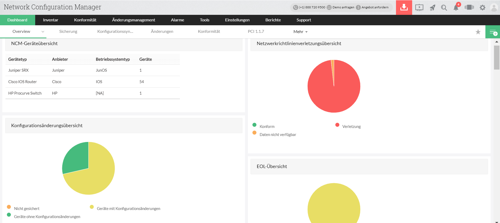 Screenshot Network Configuration Manager: Status der Gerätekonfigurationen
