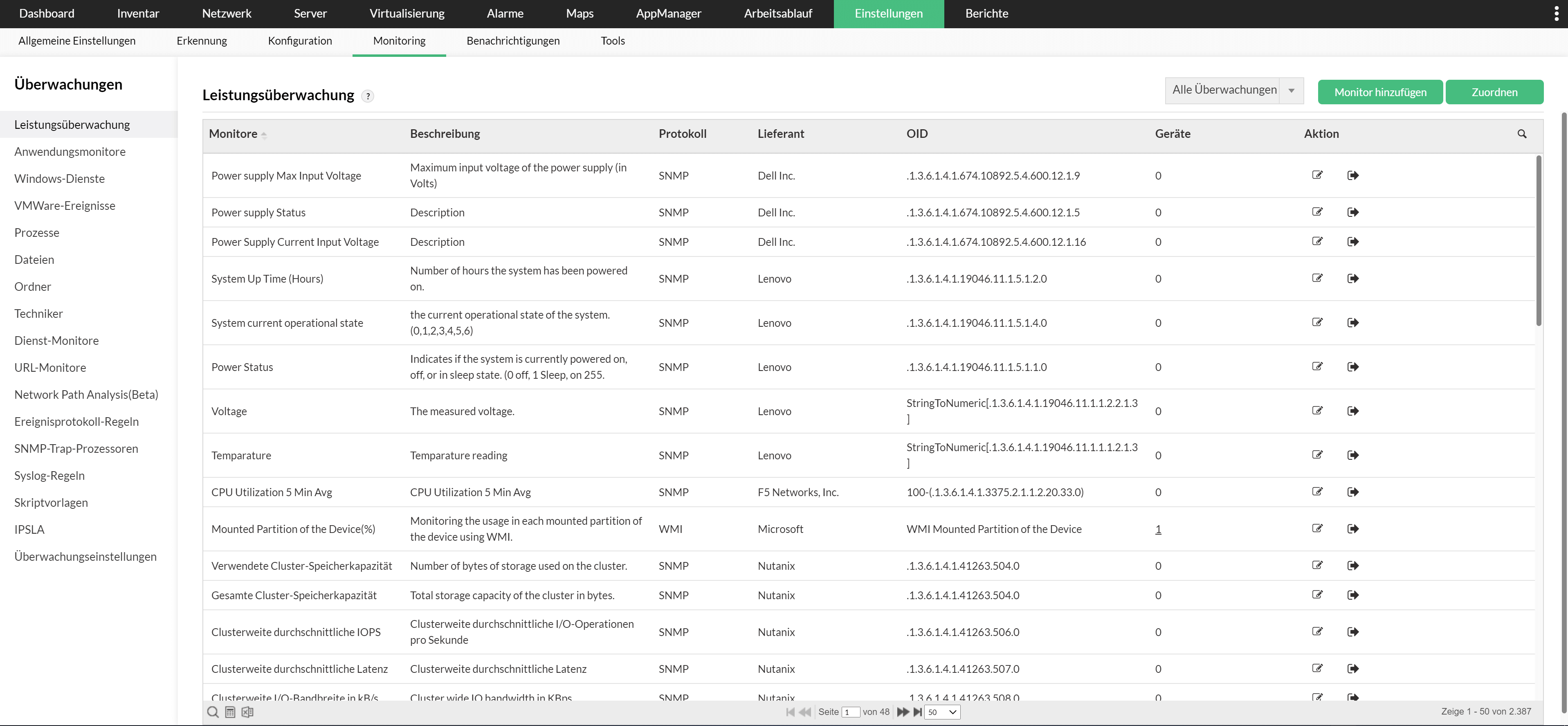 Screenshot OpManger: Netzwerk-Performance überwachen