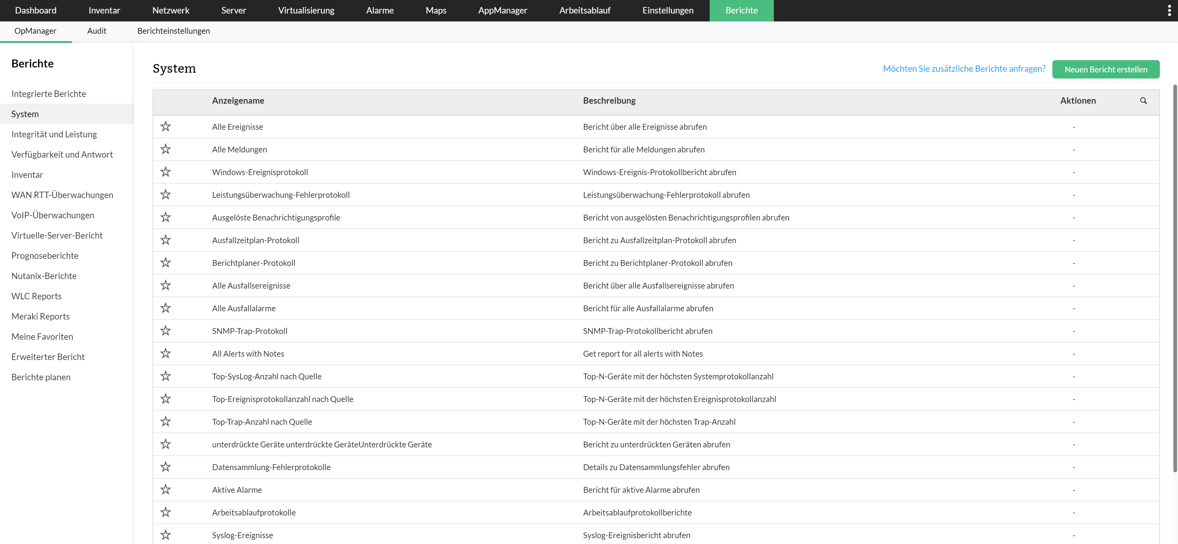 Screenshot OpManager: Vorlagen für Berichte