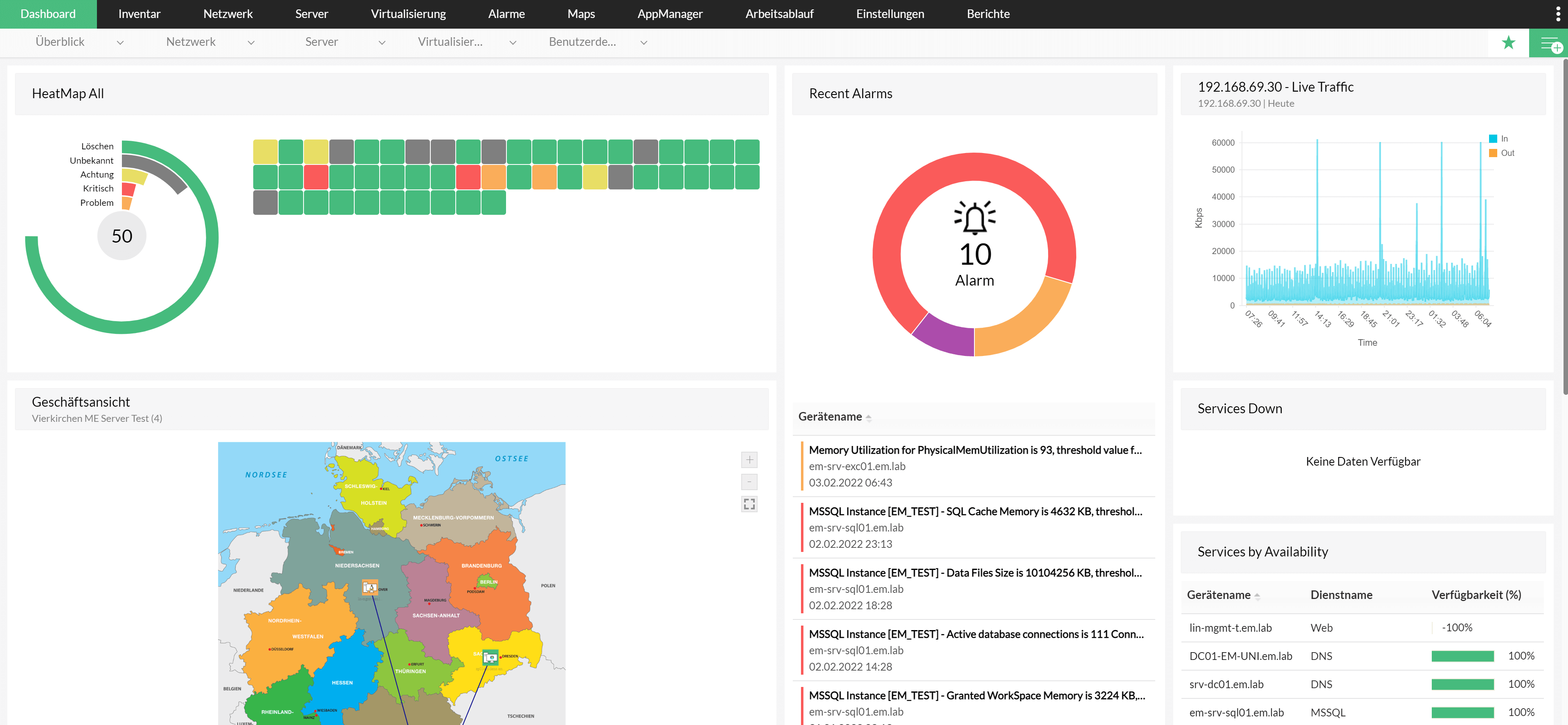 Screenshot OpManager: Dashboard individuell anpassbar