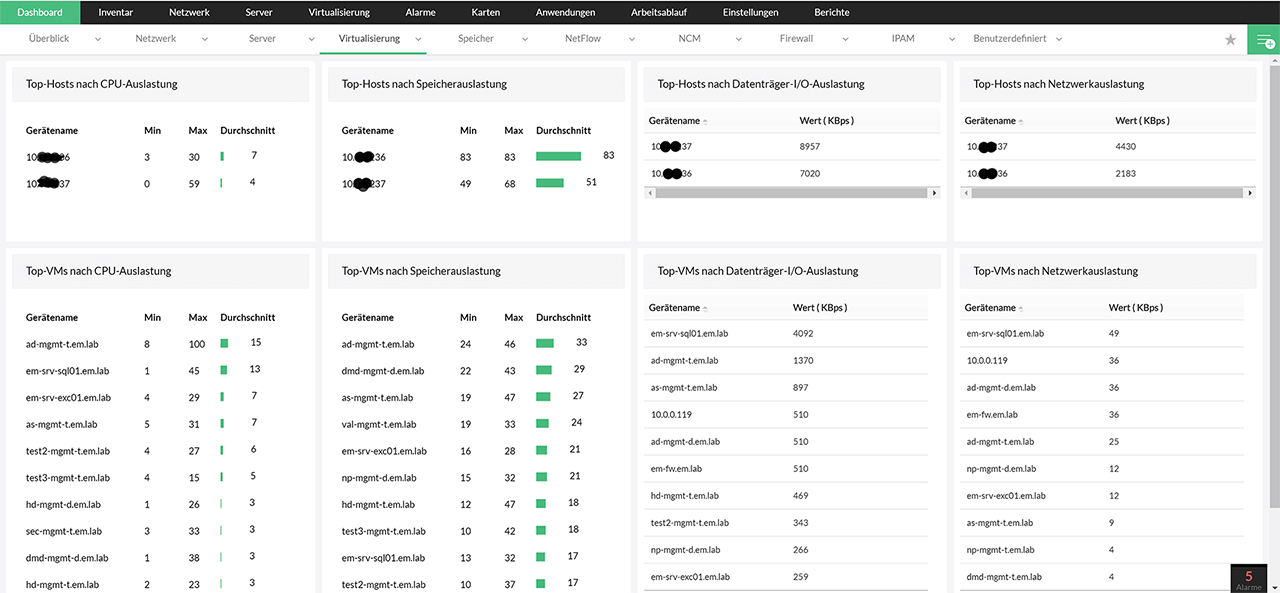 Screenshot OpManager: Monitoring von VMware, Hyper-V, Xen