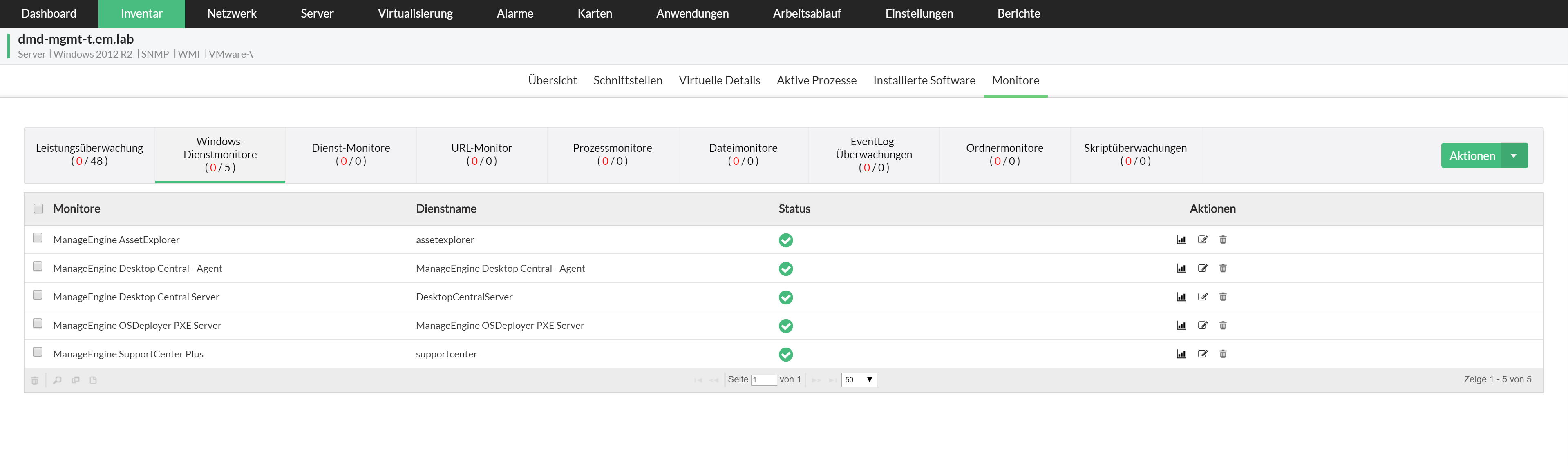 Screenshot OpManager: Services-Monitoring