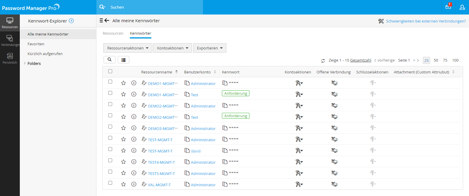 Screenshot Password Manager Pro: Passwort-Freigabe anfordern
