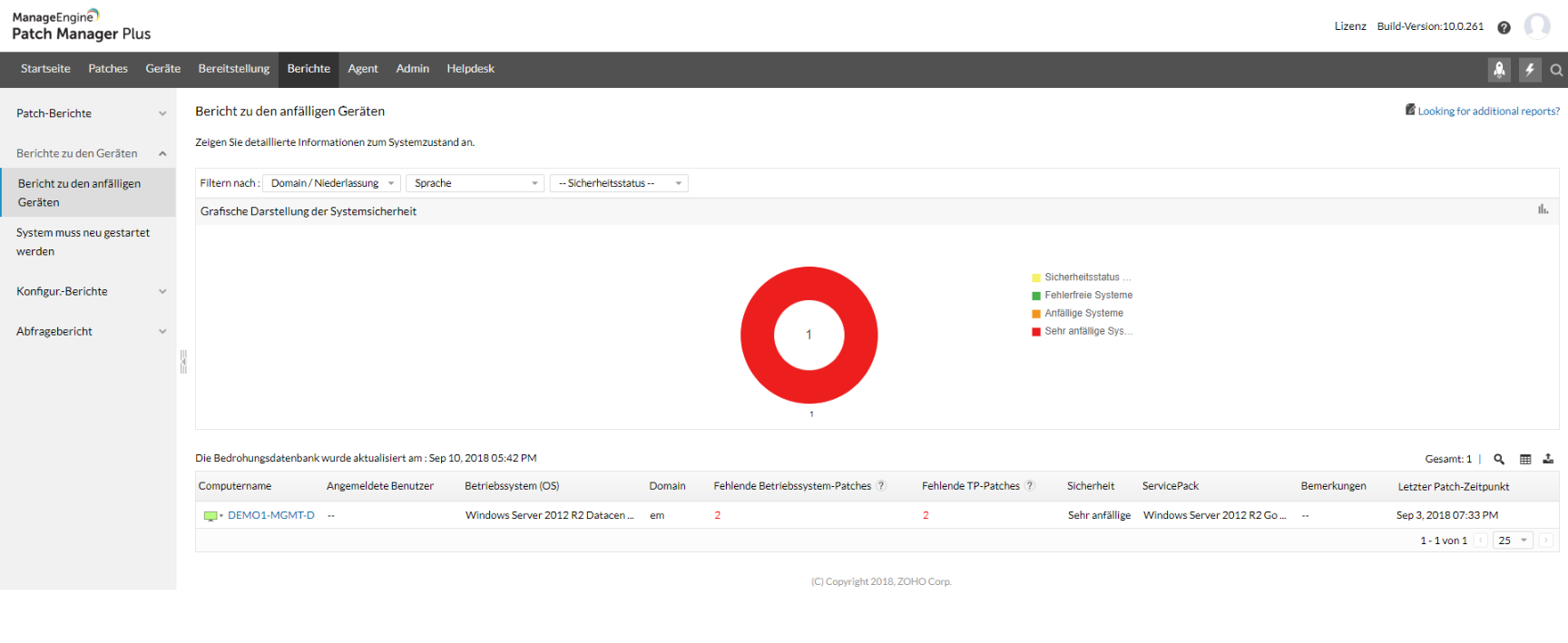 Screenshot Patch Manager Plus: Patchberichte zu anfälligen Systemen