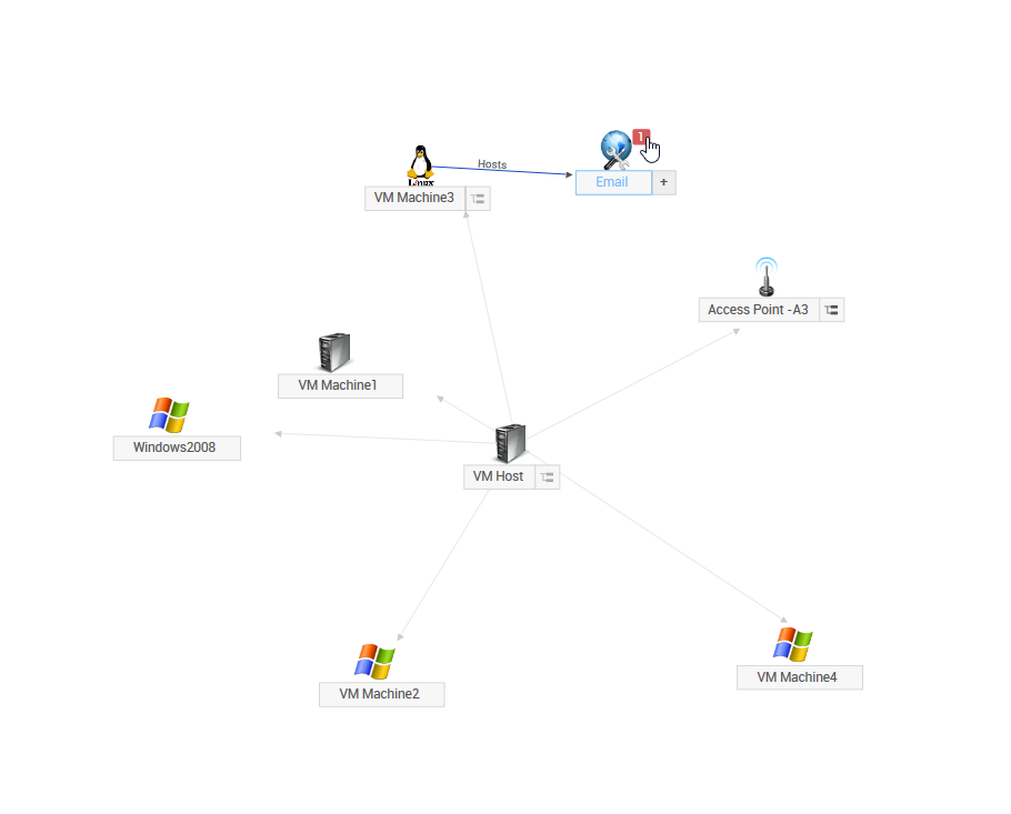 Screenshot ServiceDesk Plus: Grafische Darstellung von CI-Beziehungen