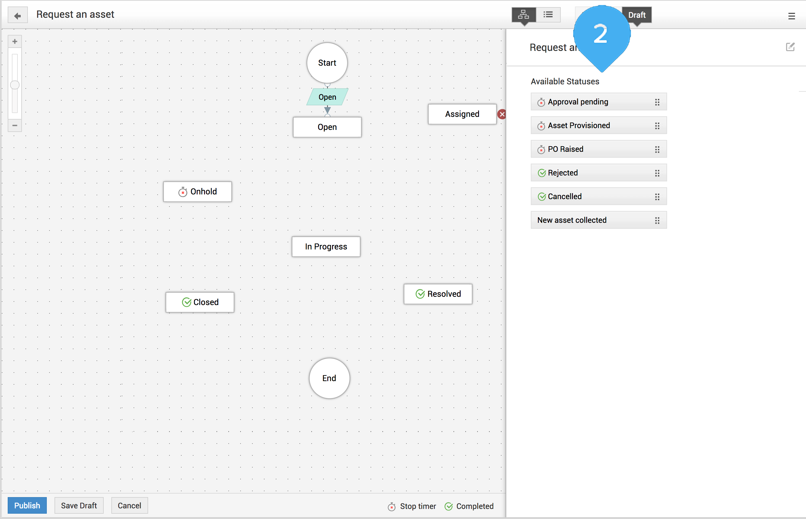 Screenshot ServiceDesk Plus: Request Life Cycle - Status hinzufügen