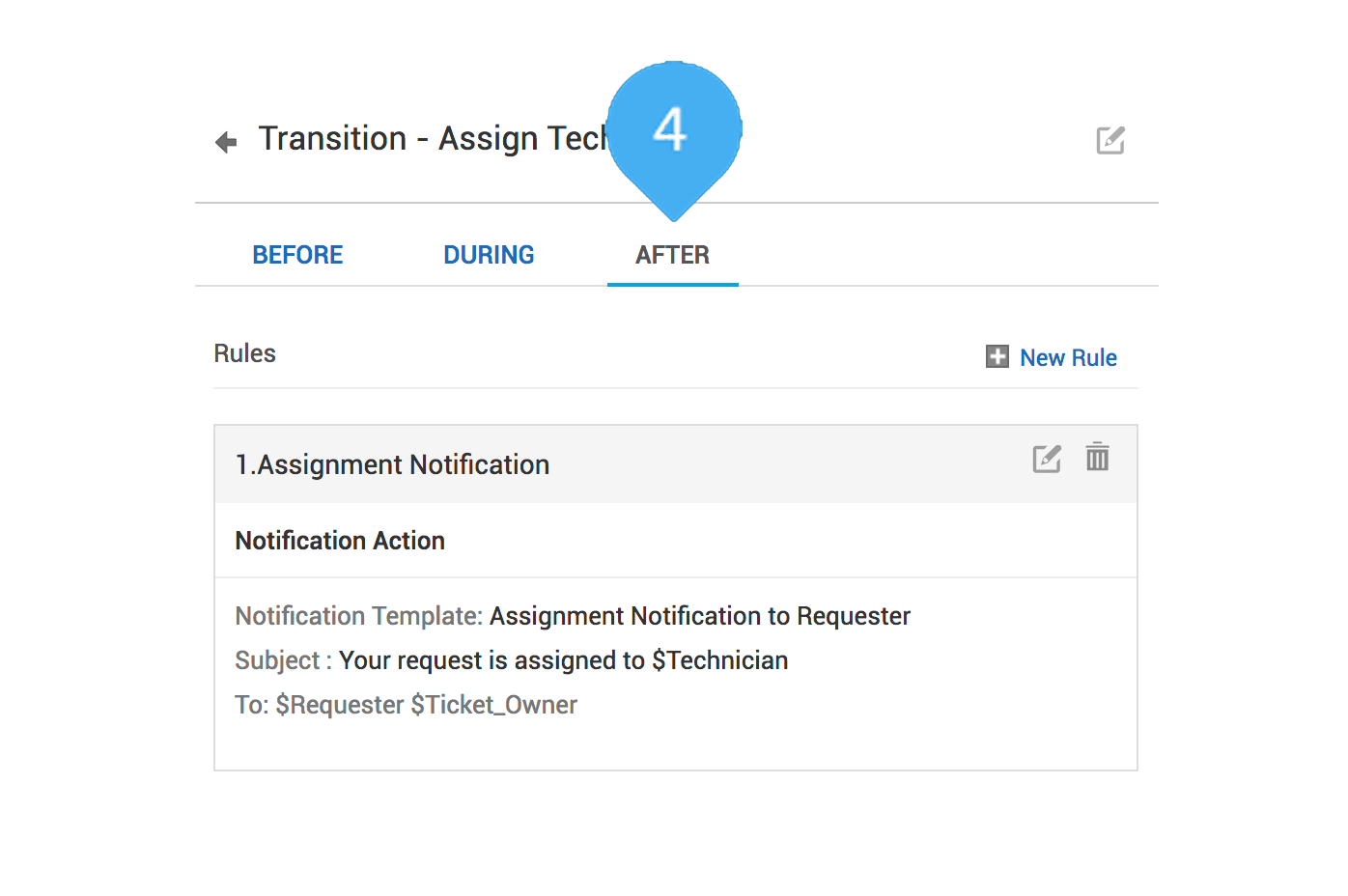 Screenshot ServiceDesk Plus: Request Life Cycle - kontextabhängige Informationen