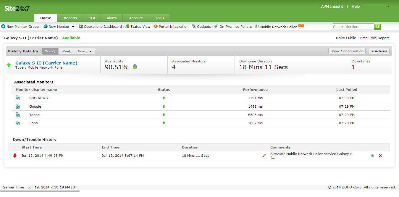 Screenshot Site24x7: Webseiten-Monitoring