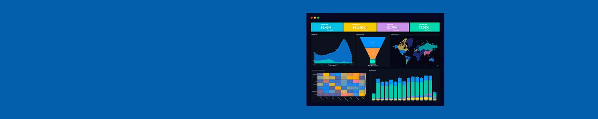 Screenshot Analytics Plus Dashboard